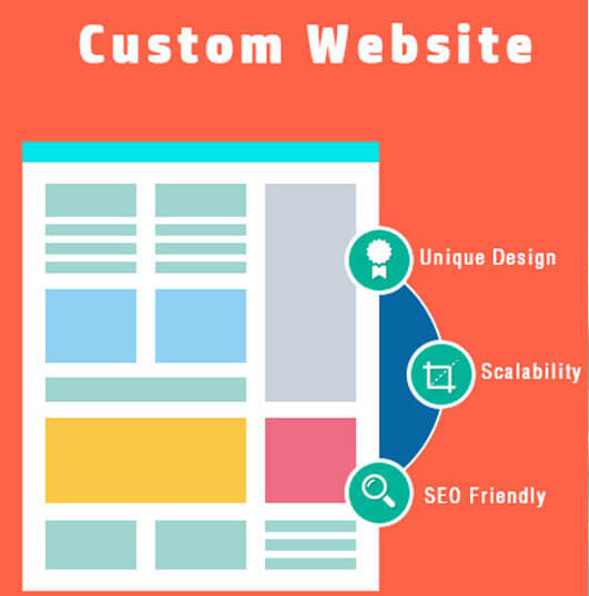 Ethonix Infotech